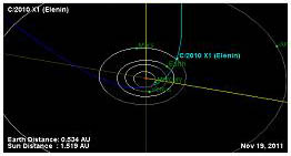 JPL Tracking Elen November 19 2011