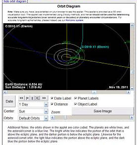 Comet Elenin November 19 2011